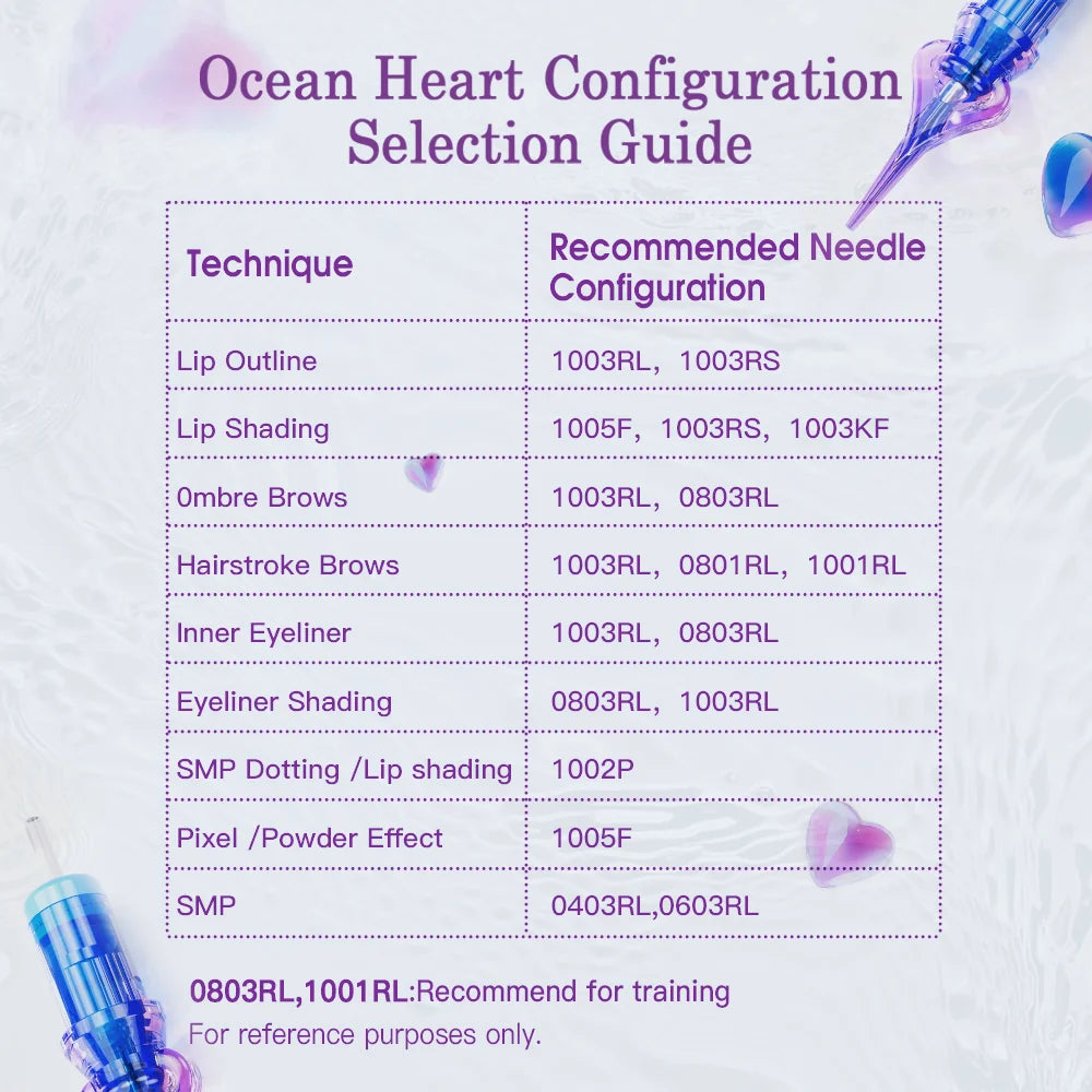 Mast Ocean Heart Tattoo Cartridges Box of 20Pcs