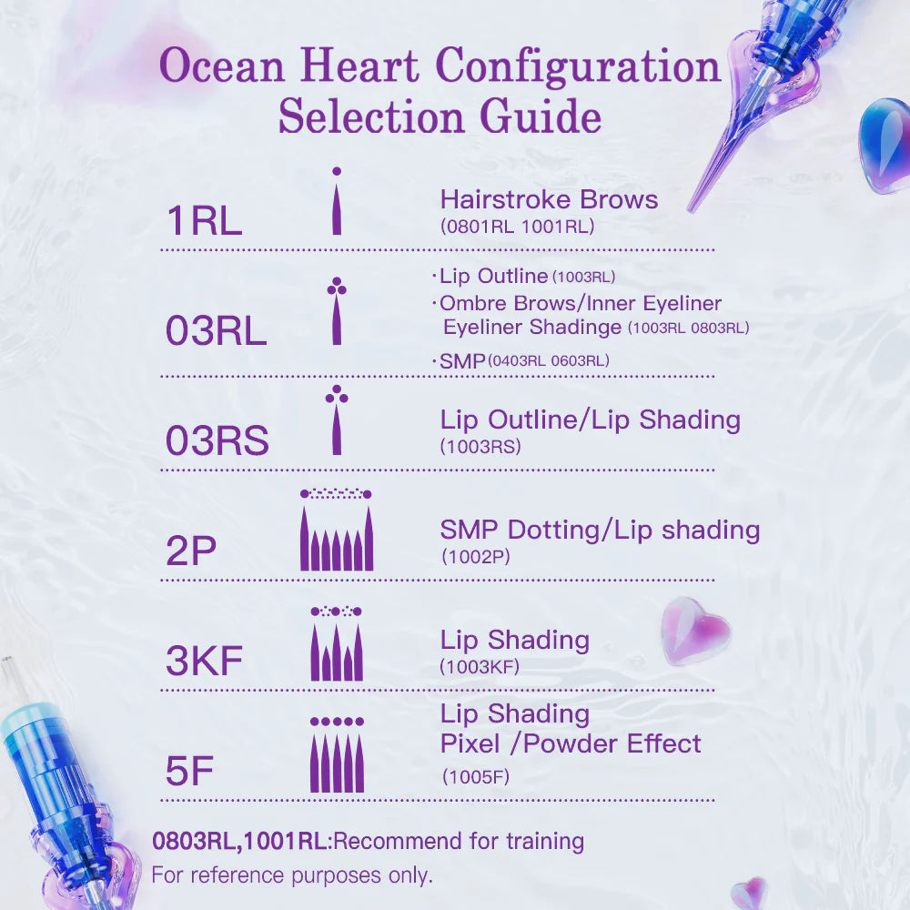 Mast Ocean Heart Tattoo Cartridges Box of 20Pcs