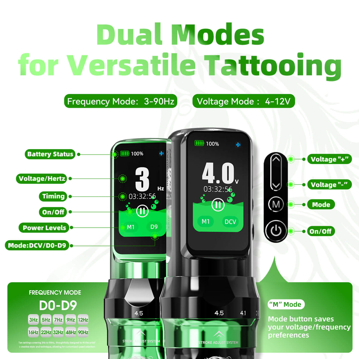 Dragonhawk Fold Pro Year of the Horse Edition Wireless Tattoo Machine Pen Kit – Professional Tattoo Kit Bundle
