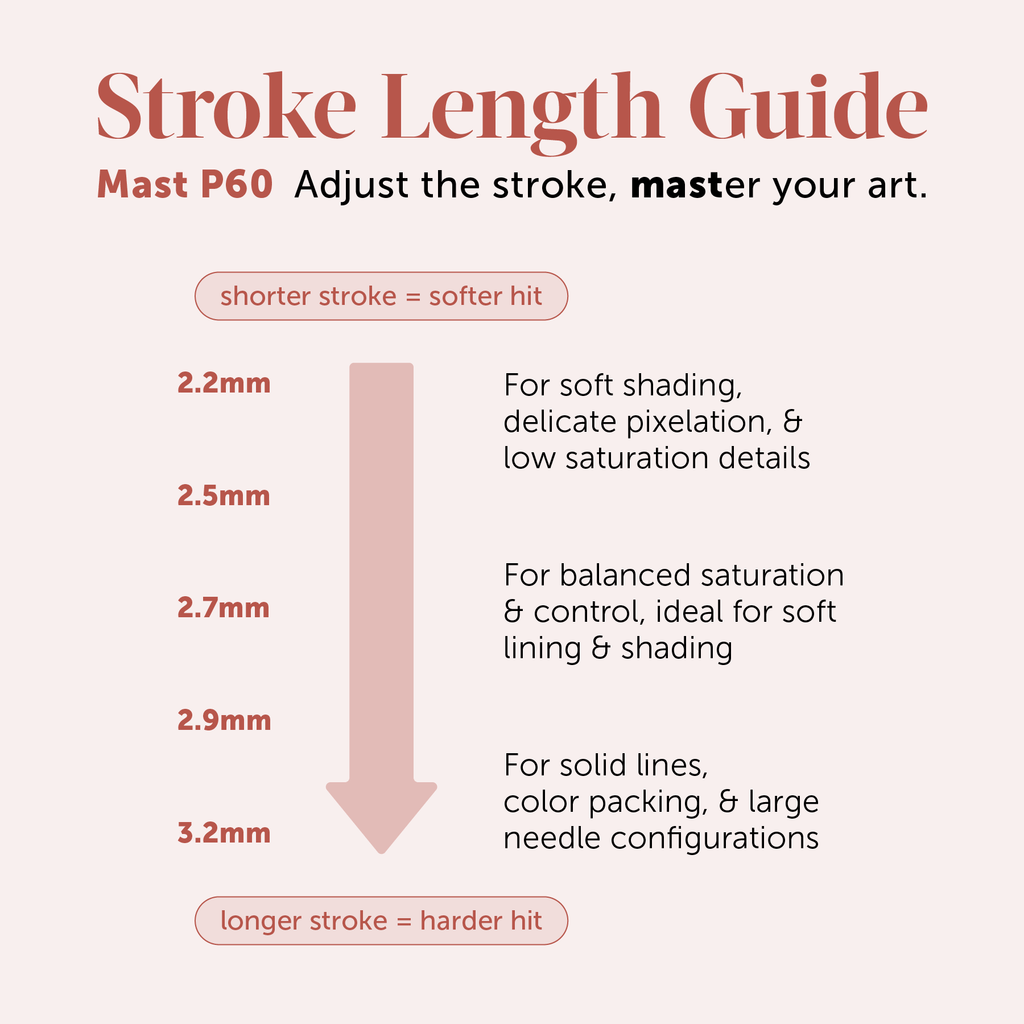 MAST P60 | Purple BLUE EDITION PMU MACHINE WITH 2.2MM–3.2MM ADJUSTABLE STROKES