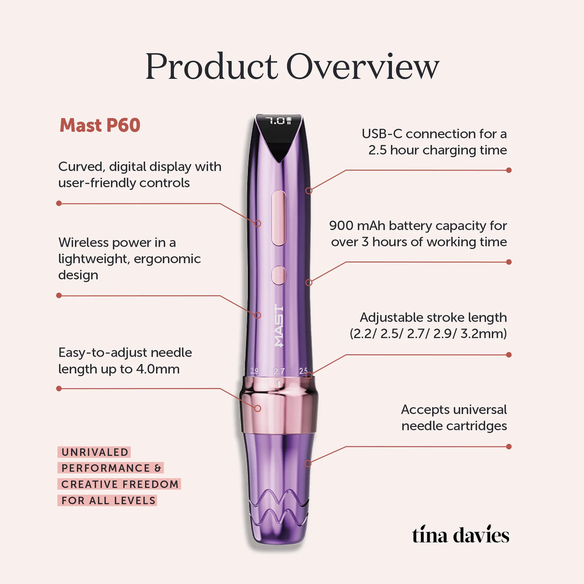 MAST P60 | Purple BLUE EDITION PMU MACHINE WITH 2.2MM–3.2MM ADJUSTABLE STROKES